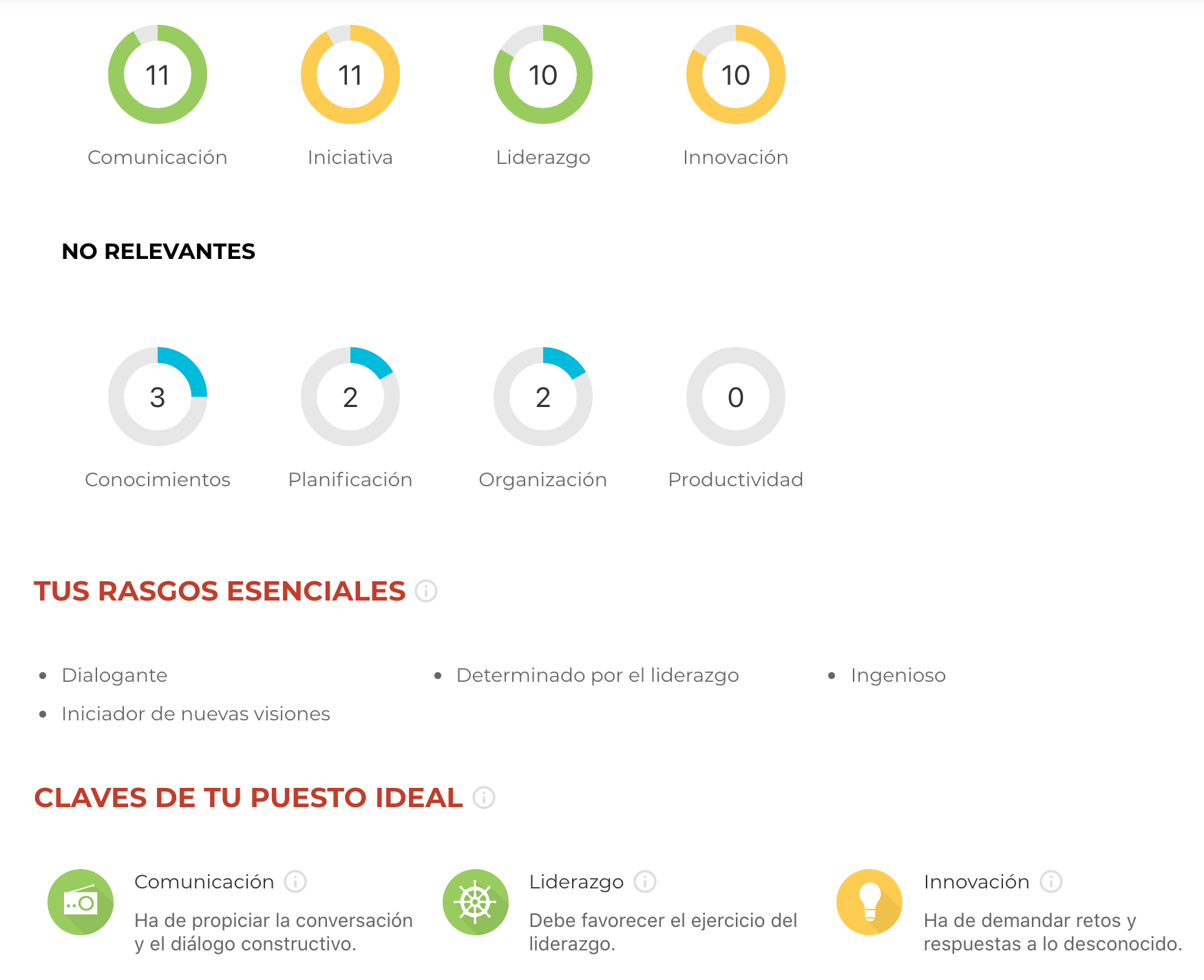 Resultados 2 Resultados 2